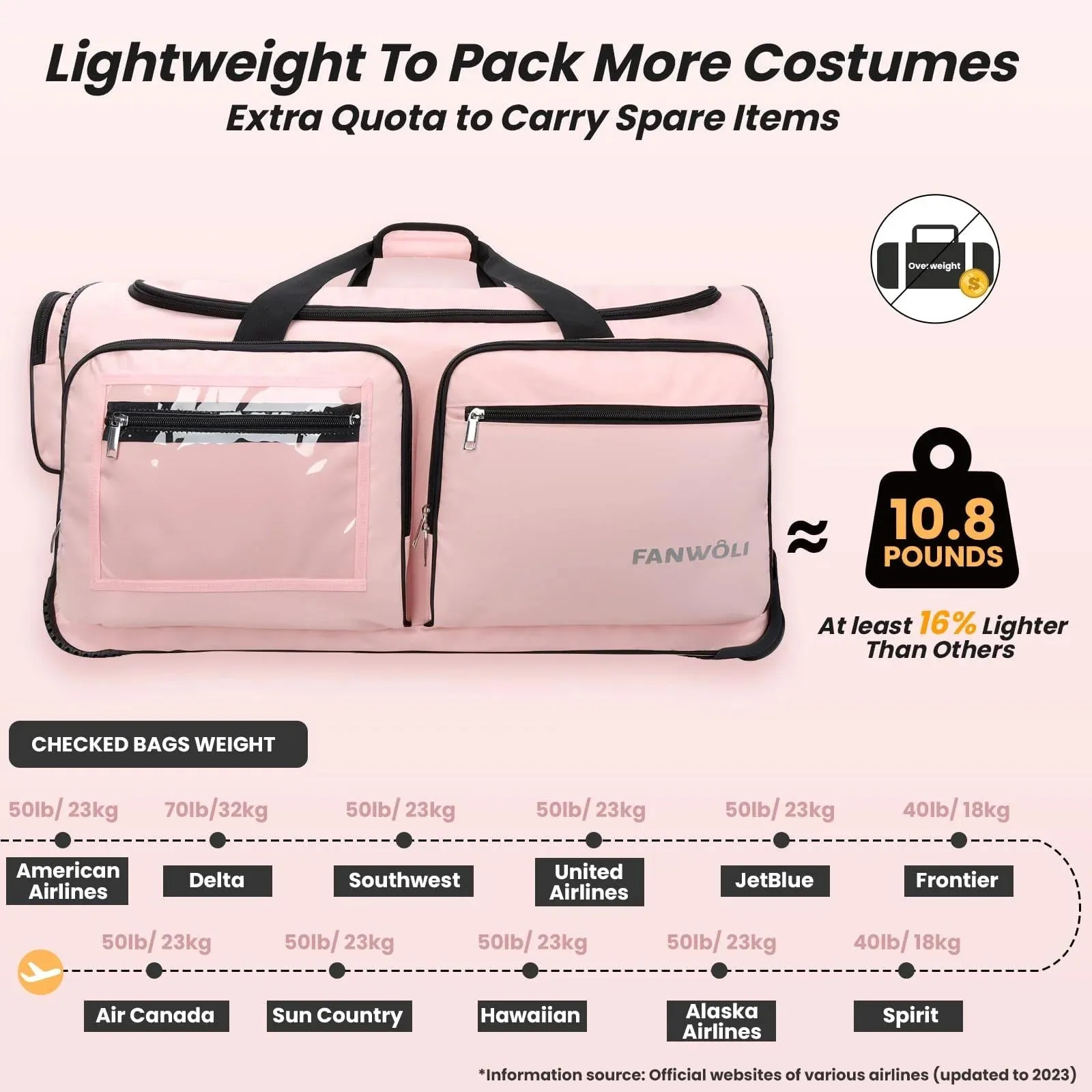 Fanwoli Dance Bag with Garment Rack - 28"Collapsible Rolling Competition Dance Duffle Bag Lightweight Costume Wheeled Suitcase for Dancers Shows Livestreamer Athletes