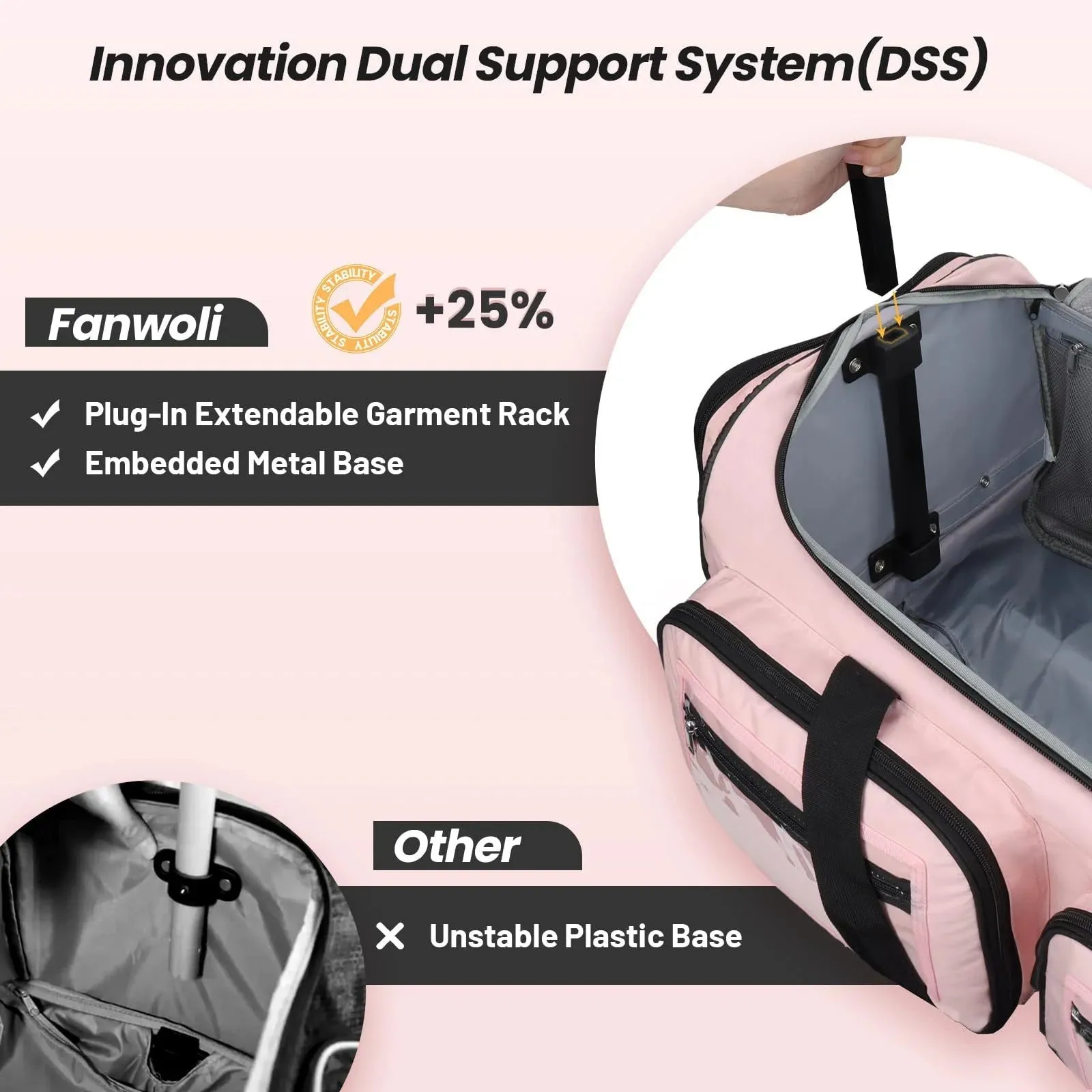 Fanwoli Dance Bag with Garment Rack - 28"Collapsible Rolling Competition Dance Duffle Bag Lightweight Costume Wheeled Suitcase for Dancers Shows Livestreamer Athletes