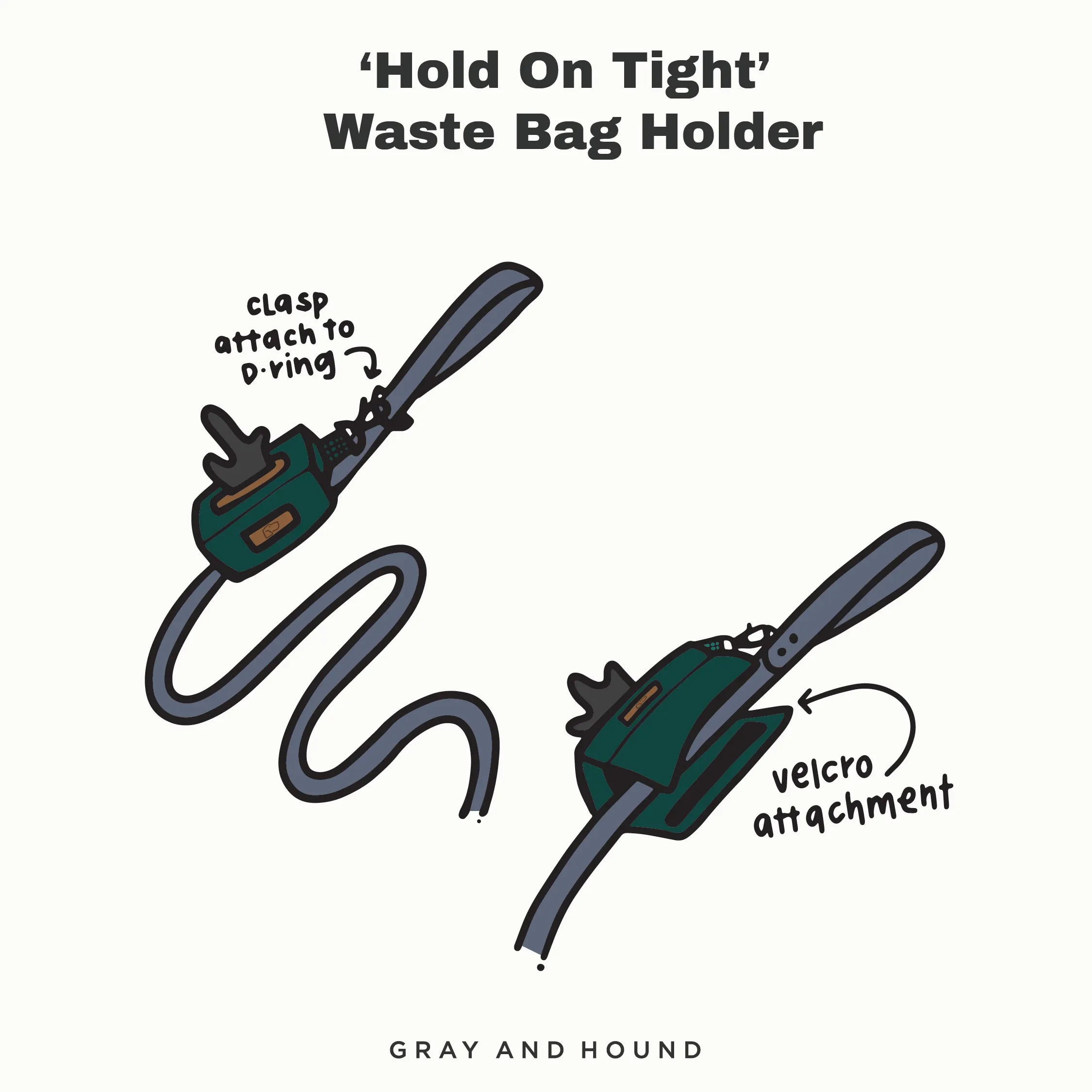Huckleberry Geo - Hold on Tight Waste Bag Holder